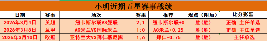 阿门爆发神,三分球,高效取,澳门皇冠,皇冠体育,皇冠官网,CROWN,SPORTS