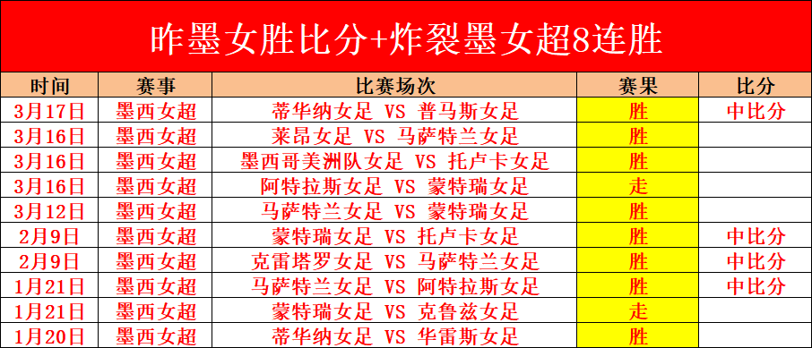 博格巴强势,发挥,火力全开,澳门皇冠,皇冠体育,皇冠官网,CROWN,SPORTS