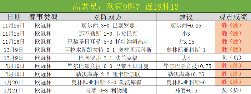 意外装饰引,发伤病,斯通斯肌肉,澳门皇冠,皇冠体育,皇冠官网,CROWN,SPORTS