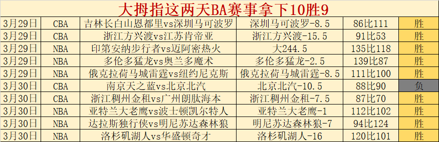 中超新春盛,外援耀眼光,芒绽放,澳门皇冠,皇冠体育,皇冠官网,CROWN,SPORTS