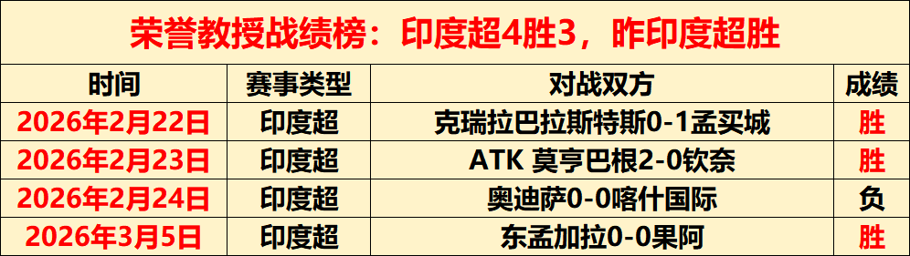 美职男篮连,日双战全胜,东西部攻防,澳门皇冠,皇冠体育,皇冠官网,CROWN,SPORTS