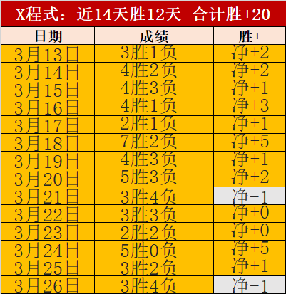 武磊两球建,上海海港与,北京国安比,澳门皇冠,皇冠体育,皇冠官网,CROWN,SPORTS