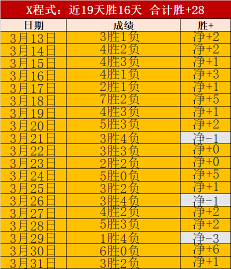 武磊两球建,上海海港与,北京国安比,澳门皇冠,皇冠体育,皇冠官网,CROWN,SPORTS