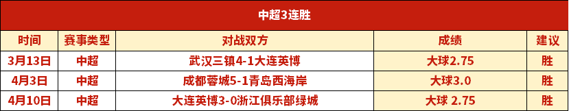 篮网连败困,东契奇个人,英雄难挽败,澳门皇冠,皇冠体育,皇冠官网,CROWN,SPORTS