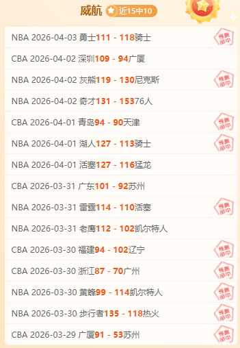 大乐透期号,灰熊对决国,谁将先止连,澳门皇冠,皇冠体育,皇冠官网,CROWN,SPORTS