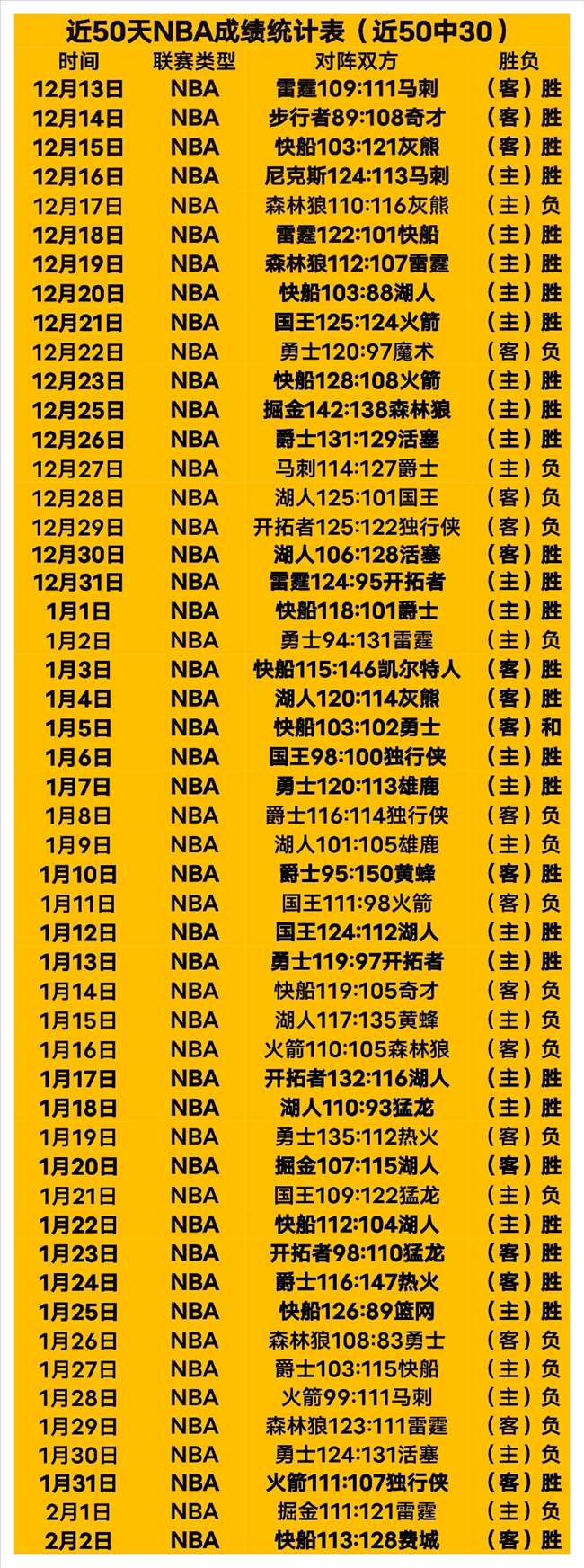 恩里克助教,解析,大乐透期号,澳门皇冠,皇冠体育,皇冠官网,CROWN,SPORTS
