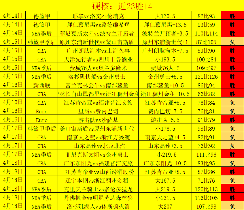 萧华回应,三分潮,目前无调整,澳门皇冠,皇冠体育,皇冠官网,CROWN,SPORTS