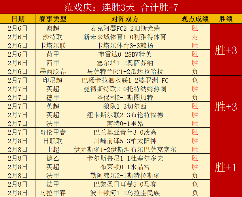 哈維西蒙斯,续约加盟莱,比锡,澳门皇冠,皇冠体育,皇冠官网,CROWN,SPORTS