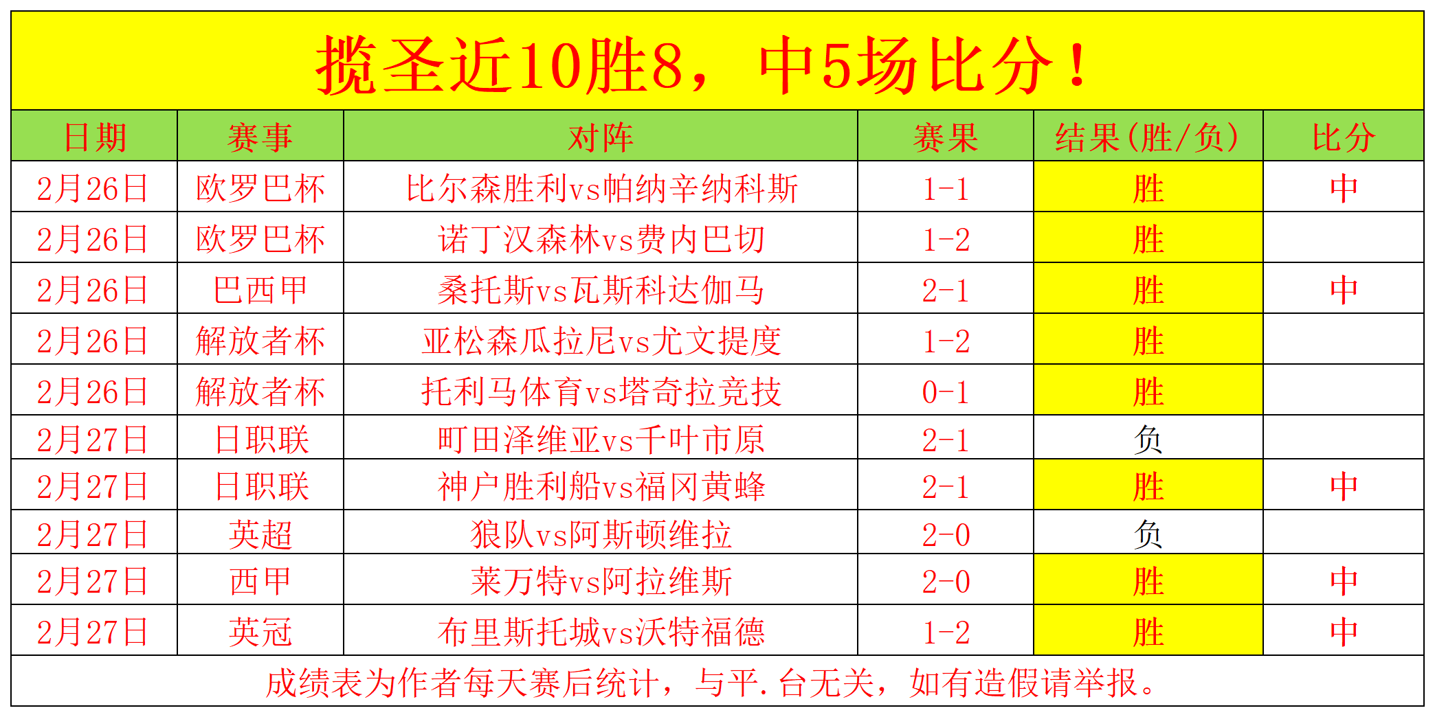 穆西亚拉社,交平台晒进,球瞬间,澳门皇冠,皇冠体育,皇冠官网,CROWN,SPORTS
