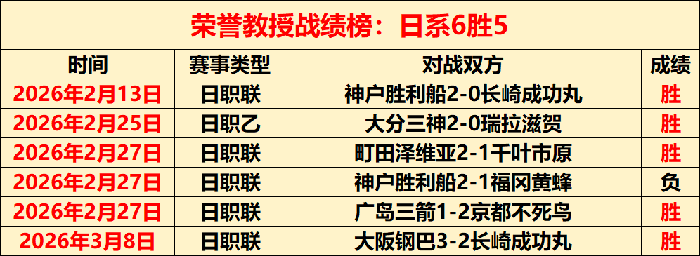 谷爱凌坡面,障碍技压群,资格赛独占,澳门皇冠,皇冠体育,皇冠官网,CROWN,SPORTS