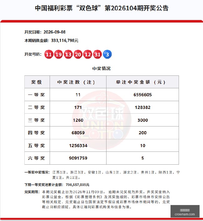 电竞新品震,撼上市,战力飙升,澳门皇冠,皇冠体育,皇冠官网,CROWN,SPORTS