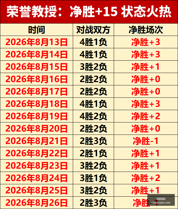 体育品牌赞,助电竞赛事,赛事热度攀,澳门皇冠,皇冠体育,皇冠官网,CROWN,SPORTS