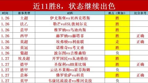 弗兰克头球破门，浙江半场1-0领先大连英博，马马杜受伤退场，晋鹏翔门线救险