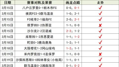 马竞瞄准2500万欧购瓦伦西亚中场，若加拉格尔引进无望