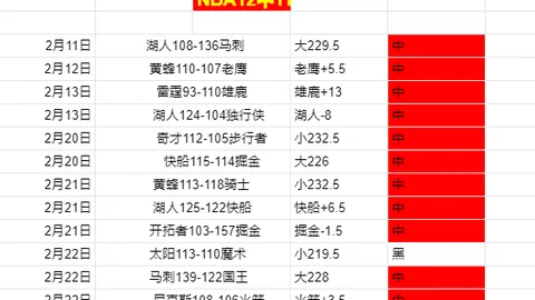 阿森纳2025赛季战火沸腾，百球狂欢在即！