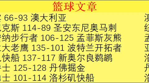 西蒙尼今日调整阵容，AZP、雷尼尔多及巴里奥斯在调整名单