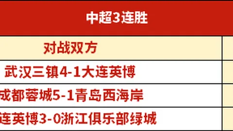篮网连败困境，东契奇个人英雄难挽败局