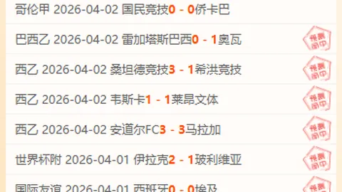 南美杯两连冠主队伤兵多，如何对抗强敌