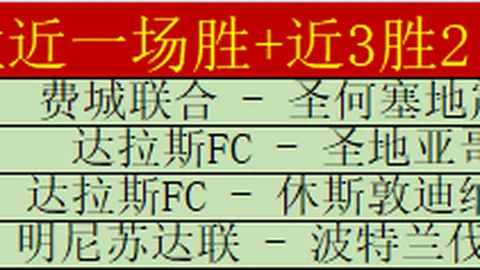 小莫分析大乐透期号推荐及质合前区十码
