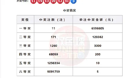 电竞新品震撼上市，战力飙升